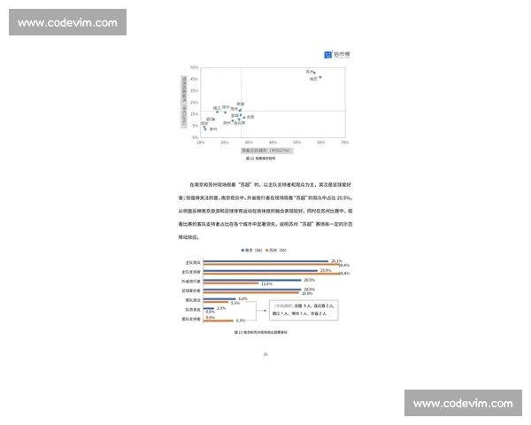 比赛数据驱动下的球队表现分析与胜负趋势深度解读赛季全面洞察报