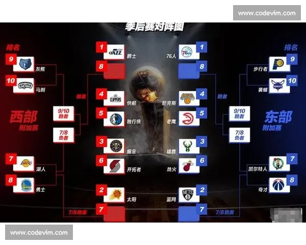 聚焦小组赛全景解析赛程走势与晋级悬念前瞻球队表现战术博弈关键看点深度